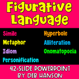 Figurative Language PowerPoint: Simile, Metaphor, Allitera