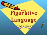 Figurative Language Powerpoint