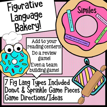 Preview of Figurative Language Practice Game - Fig Lang Bakery