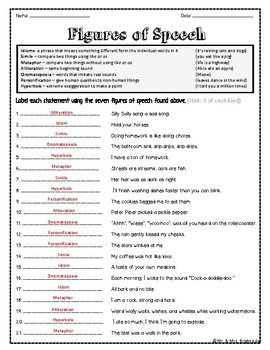 Figurative Language Practice Worksheet by Mr and Mrs Brightside | TpT