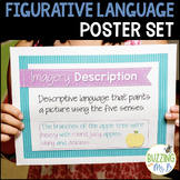 Figurative Language Posters: Simile + Metaphore + Idioms +