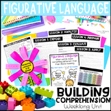 Figurative Language Printables & Activities (Print & Digital)