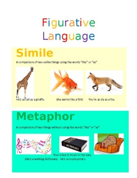 Preview of Figurative Language Quick Reference Guide