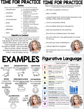 Preview of Figurative Language Reference Sheet and Practice Worksheets