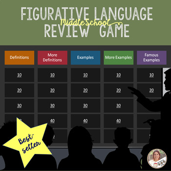 Preview of Figurative Language Review Game- Secondary ELAR