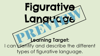 Preview of Figurative Language Review & Interactive Lesson (Digital)