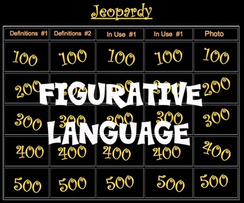 Preview of Figurative Language Review Jeopardy Game