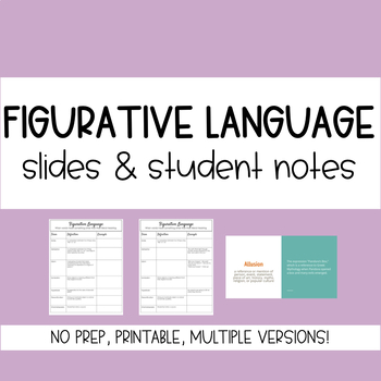 Preview of Figurative Language Slides & Notes BUNDLE