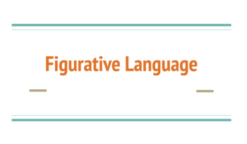 Preview of Figurative Language Slideshow 