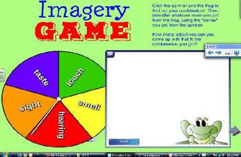 Preview of Figurative Language SmartBoard Activities, Games  & Overview