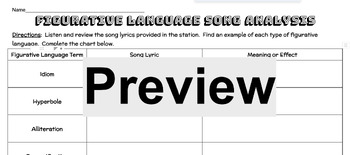 Preview of Figurative Language Song Practice-Station Practice