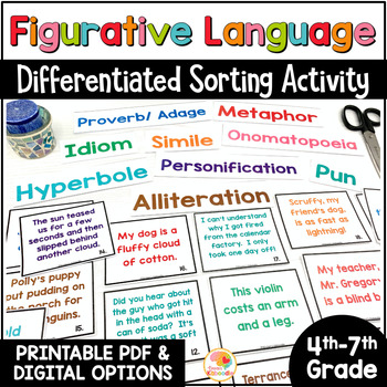 Preview of Figurative Language Activities: Sorting Activity for 4th, 5th, and 6th Grade