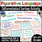Figurative Language Activities: Sorting Activity for 4th, 