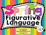 Figurative Language Spring - Data charting included