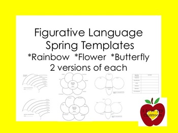 Preview of Figurative Language Spring Templates (Graphic Organizers)