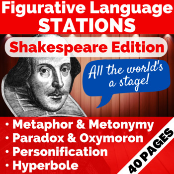 Preview of Figurative Language CENTERS: 8 Stations, 3 Quizzes, 1 Glossary | All SHAKESPEARE