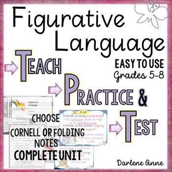 Preview of Figurative Language PowerPoint, Notes, Worksheets & Test DISTANCE LEARNING