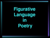 Figurative Language Terms in Poetry Power Point Presentation