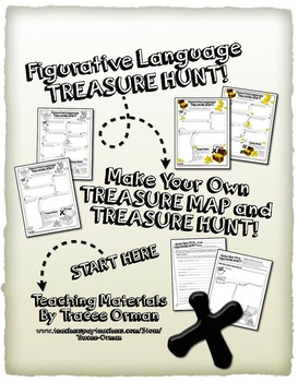 Preview of Figurative Language Treasure Hunt - Use With ANY Text Distance Learning