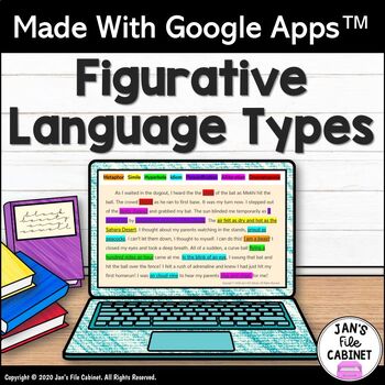 Preview of Figurative Language Types Lesson and Activities GRADES 4-7 Google Apps