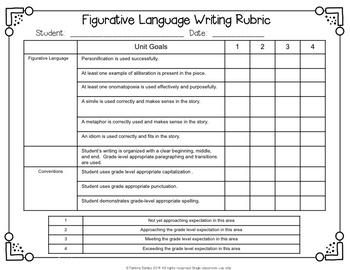 Figurative Language Unit by Literacy Loves Company | TpT