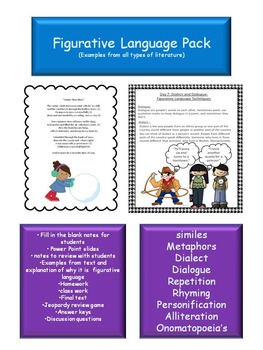 Preview of Figurative Language- Power point and lessons
