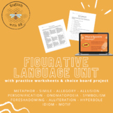 Figurative Language Unit: Powerpoint, Practice Worksheets,