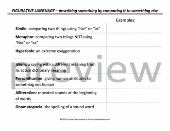 Idiom in Figurative Language, Definition, Uses & Examples - Video & Lesson  Transcript