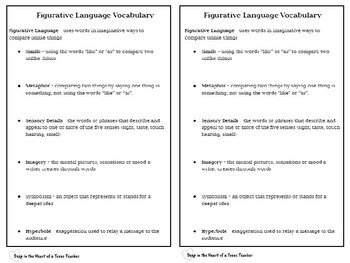 Preview of Figurative Language Vocabulary