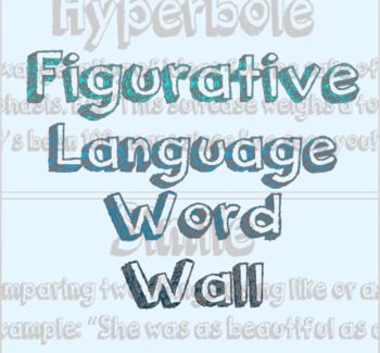 Preview of Figurative Language Word Wall