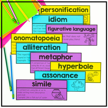 Figurative Language Word Wall Cards and Sorts by The Stellar Teacher ...