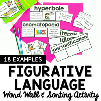 Preview of Figurative Language Word Wall Cards and Sorts