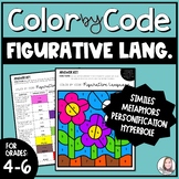 Figurative Language Worksheets Color by Number
