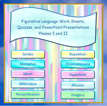 Preview of Figurative Language Worksheets, Quizzes and PowerPoint Presentations Bundle