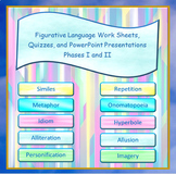 Figurative Language Worksheets, Quizzes and PowerPoint Pre