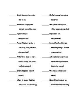Preview of Figurative Language Writer's Checklist