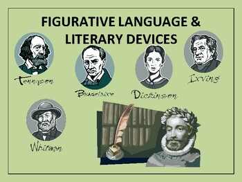 Preview of Figurative Language and Literary Devices Presentation