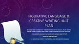 Figurative Language and "My Name" Creative Writing 2-3 Week Unit