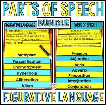 Preview of Figurative Language and Parts of Speech Flip Book BUNDLE | Fun Grammar Review