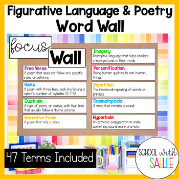 Preview of Figurative Language and Poetry Academic Vocabulary Word Wall | ELA Word Wall