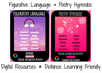 Preview of Distance Learning: Figurative Language and Poetry Digital Hyperdoc Bundle