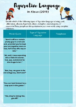 Preview of Figurative Language in Klaus (2019)- Christmas Movie Worksheet
