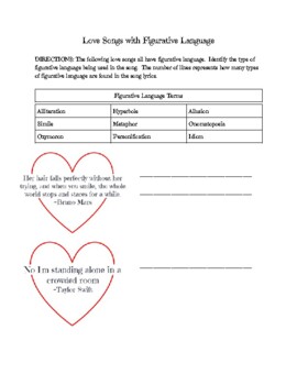 Preview of Figurative Language in Love Songs (good for Valentine's Day) -- with KEY
