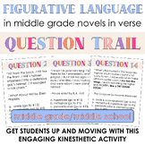Figurative Language in Middle Grade Verse Novels Question 