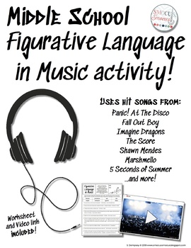 Preview of Figurative Language in Music
