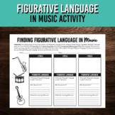 Figurative Language in Music Activity | Favorite Song Lyrics