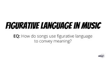 Preview of Figurative Language in Music Google Slides Activity