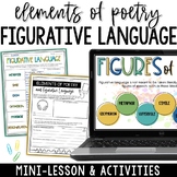 Figurative Language in Poetry Mini-Lesson - Including a So
