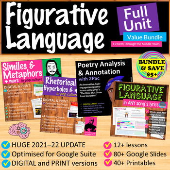 Preview of Figurative Language in Pop Culture Full Unit (Digital & Print)