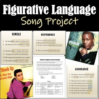 Preview of Figurative Language in Song: Lesson and Group Project